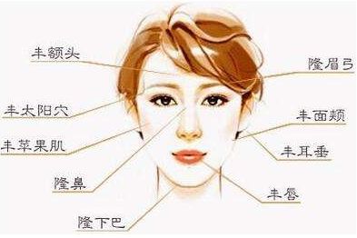 吉林市哪家醫(yī)院鼻子整形效果好？