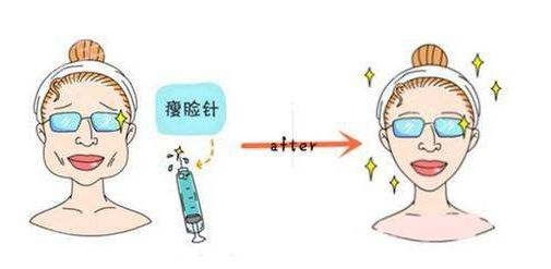 哈爾濱整形醫(yī)院排名及評價(jià)，哪家整形醫(yī)院在哈爾濱好？