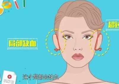沈陽(yáng)哪家醫(yī)院鼻骨復(fù)位技術(shù)有口碑？
