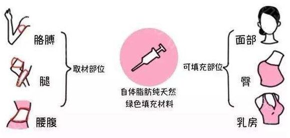 寧德割包皮醫(yī)院哪家好？選擇最適合你的專業(yè)割包皮醫(yī)院！