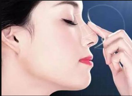 北京整容醫(yī)院：哪家好？綜合排行榜盤點