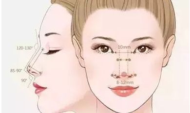 南寧陳石海醫(yī)療美容診所的醫(yī)生簡介、技術(shù)擅長、地址一覽：是不是信譽(yù)良好的醫(yī)美機(jī)構(gòu)？