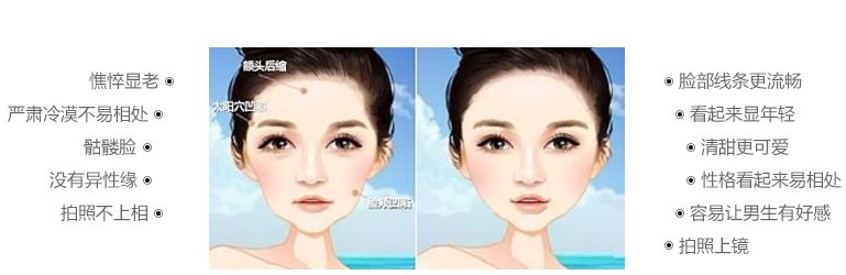蘇州哪家整形醫(yī)院做去眼袋效果好？
