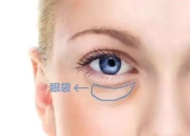 南京青春痘疤痕醫(yī)院哪家好？南京有哪些青春痘疤痕治療專家推薦？
