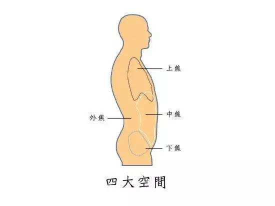 2023阜陽干細(xì)胞填充印第安紋醫(yī)生評分前10強(qiáng)(沈正洲、王大芳、錢洪俠給你放心選擇)
