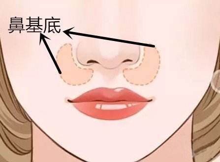北京大學(xué)深圳醫(yī)院雙眼皮手術(shù)，何君君醫(yī)生口碑如何？資料公開！
