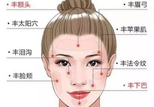 蘭州治疤痕的醫(yī)院哪家好？解答帶給您一站式疤痕治療方案
