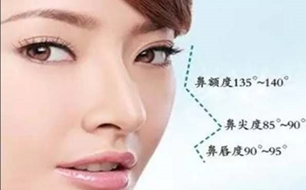 泰州市人民醫(yī)院孫步梅醫(yī)生水平和相關價格表綜合公布 泰州市人民醫(yī)院孫步梅醫(yī)生水平和相關價格表綜合公布