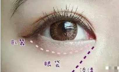 南昌佳美整形美容醫(yī)院醫(yī)生技術(shù)如何？專家團(tuán)隊(duì)一覽