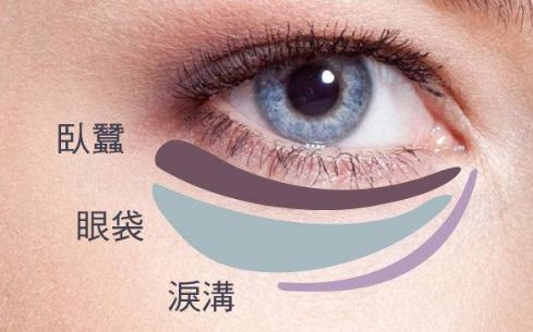 廣州南方醫(yī)院整形科內(nèi)的姜平醫(yī)生，魅力胸變身案例讓人驚艷！