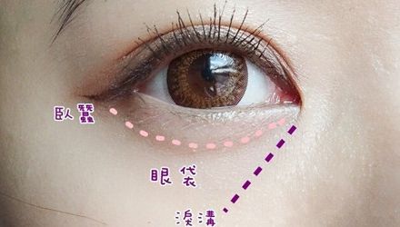 肇慶皮膚病?？漆t(yī)院皮膚美容科詳解：專業(yè)醫(yī)生團(tuán)隊與手術(shù)費(fèi)用參考