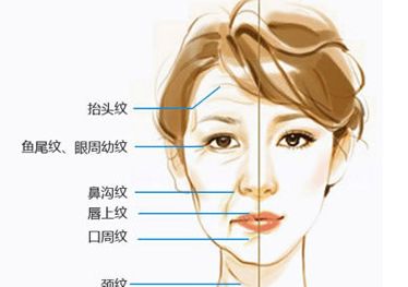 西京醫(yī)院2023年整形手術(shù)收費(fèi)一覽表知名專(zhuān)家推薦+熱門(mén)美容項(xiàng)目解析 西京醫(yī)院2023年整形手術(shù)收費(fèi)一覽表知名專(zhuān)家推薦+熱門(mén)美容項(xiàng)目解析