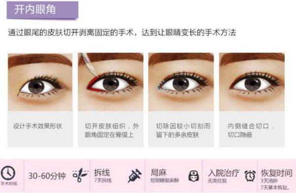 湖州中心醫(yī)院牙科服務(wù)如何？口腔專家簡(jiǎn)介及收費(fèi)詳情！