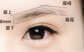 廣西哪家醫(yī)院做雙眼皮整形口碑好？推薦幾家給你參考