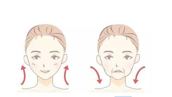 重慶整形美容醫(yī)院2023熱門推薦！涵蓋晶膚、美萊、華美等名單一覽！