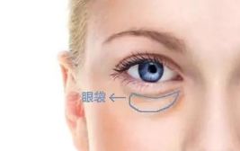 北京公立醫(yī)院發(fā)毛專家榜單，口碑由實力派技術(shù)在線評選