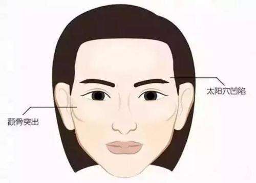 武漢協(xié)和醫(yī)院美容整形科靠譜嗎？效果可靠嗎？