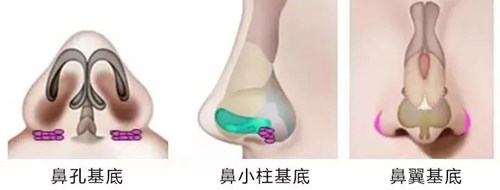 深圳顏美醫(yī)療美容門診部是否提供哪些特色項(xiàng)目？