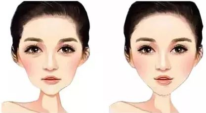 成都武侯素美醫(yī)療美容門(mén)診部報(bào)價(jià)單發(fā)布，醫(yī)生評(píng)價(jià)來(lái)看