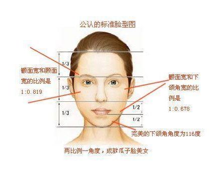 重慶隆胸哪家醫(yī)院醫(yī)生好？五大隆胸權(quán)威專家推薦！
