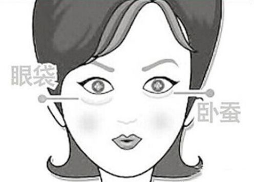 【深度解析】蘇州大學附屬第一醫(yī)院燒傷整形美容外科及眼部整形效果大揭秘 【深度解析】蘇州大學附屬第一醫(yī)院燒傷整形美容外科及眼部整形效果大揭秘
