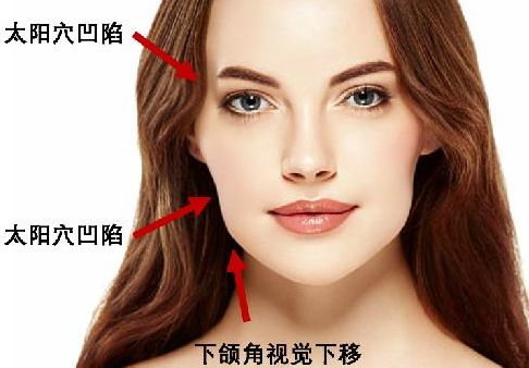 上海鼻翼縮小的專家推薦：許炎龍、李建兵、韓嘉毅醫(yī)生排名解析