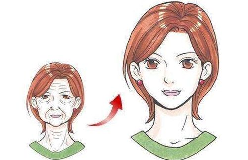 深圳整形醫(yī)院價格一覽:正規(guī)醫(yī)院技術(shù)評估及費用分析 深圳整形醫(yī)院價格一覽:正規(guī)醫(yī)院技術(shù)評估及費用分析