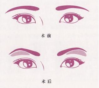 2023武漢最受矚目的整容醫(yī)院盤點(diǎn)，驚艷登場(chǎng)的五家，新潮時(shí)尚：藝星、韓辰全新誘人!