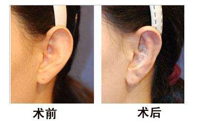 山東頂級整容名醫(yī)盤點，專家推薦詳細(xì)資料一覽！