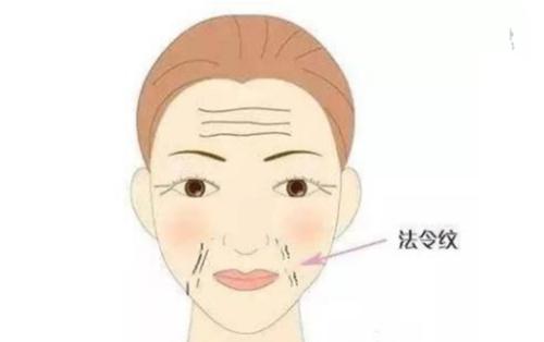 臻美醫(yī)療威海頂級專業(yè)大腿吸脂醫(yī)院推薦，最新瘦腿瘦腰腹點評！