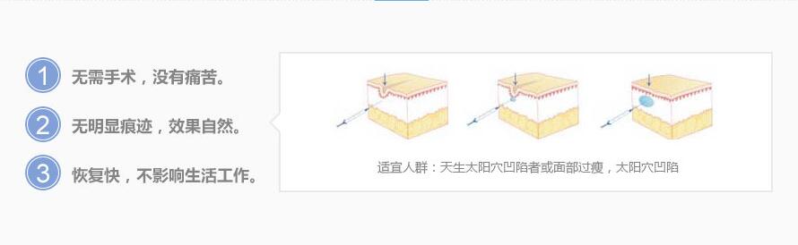 用最新資訊了解義烏隱私治療醫(yī)院五強(qiáng)，神秘變身！排名第一的是歐萊美院，手術(shù)前必看的小伙伴們別錯(cuò)過！