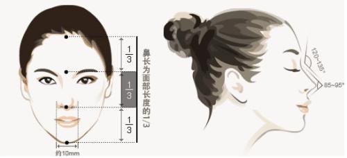 西安牙科醫(yī)院推薦：尋找靠譜的手術(shù)醫(yī)院就對了！