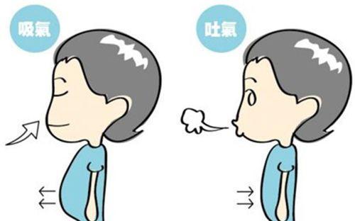 揚州蘋果肌下垂提升手術，哪幾家整形醫(yī)院在性價比方面更具優(yōu)勢？2023年揚州蘋果肌下垂提升手術整形醫(yī)院排行