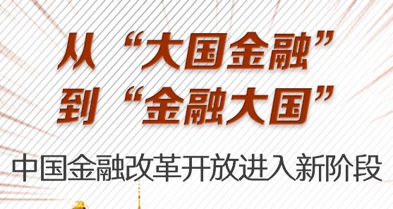 從&ldquo;大國(guó)金融&rdquo;到&ldquo;金融大國(guó)&rdquo;
