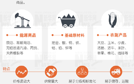 大宗商品暴漲暴跌，誰(shuí)說(shuō)了算？