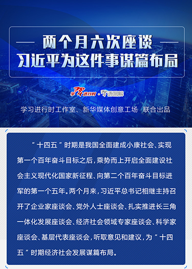 兩個月六次座談，習(xí)近平為這件事謀篇布局