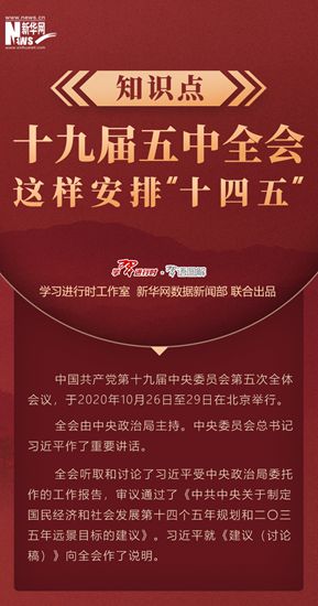 知識點(diǎn)！十九屆五中全會這樣安排&ldquo;十四五&rdquo;