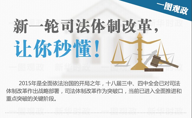 圖解：新一輪司法體制改革，讓你秒懂！