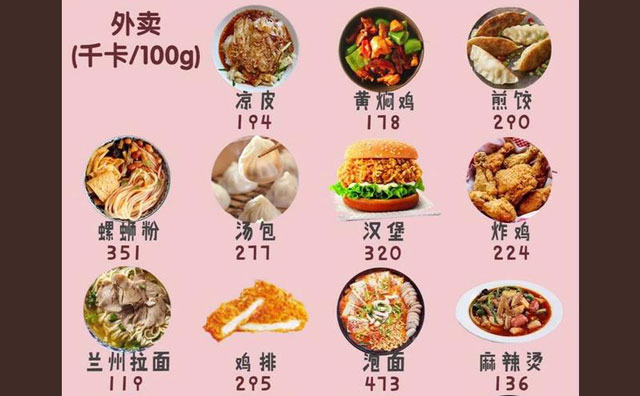 想要減肥，怎么做效果好?