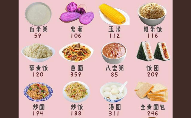 開穴按摩減肥是怎么回事？想要減肥，怎么做效果好？