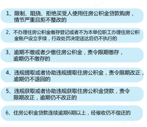 6種情形將列入住房公積金&ldquo;黑名單&rdquo;。<a target='_blank'  ><p  align=