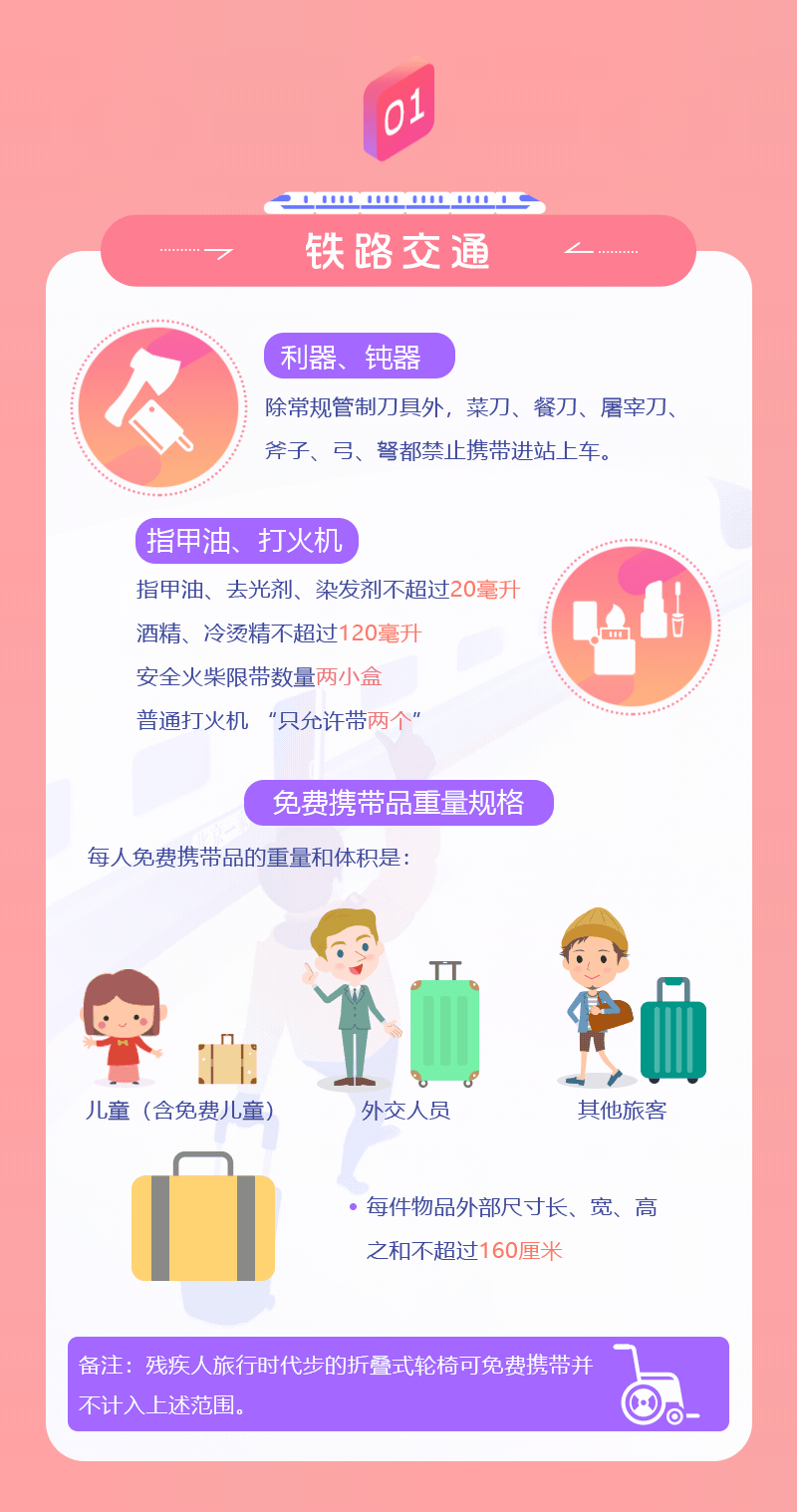 春運(yùn)期間，乘坐公共交通工具這些東西要慎帶！