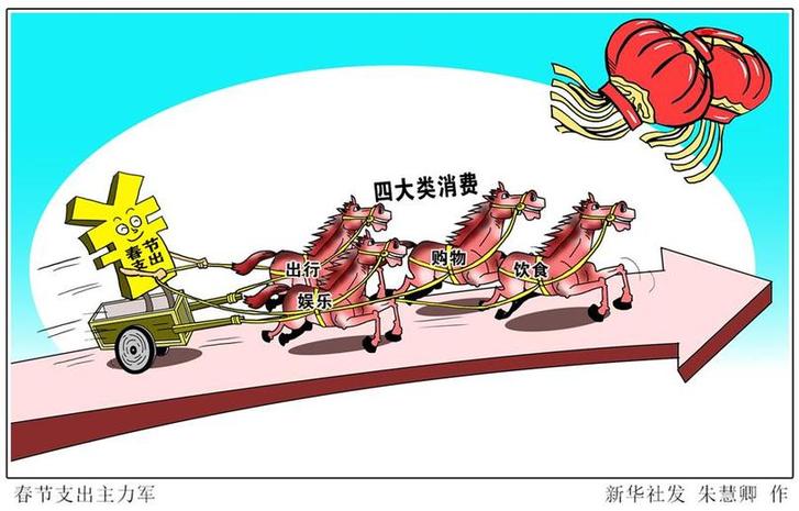 （圖表&middot;漫畫）[新華時評&middot;開年看活力]春節(jié)支出主力軍