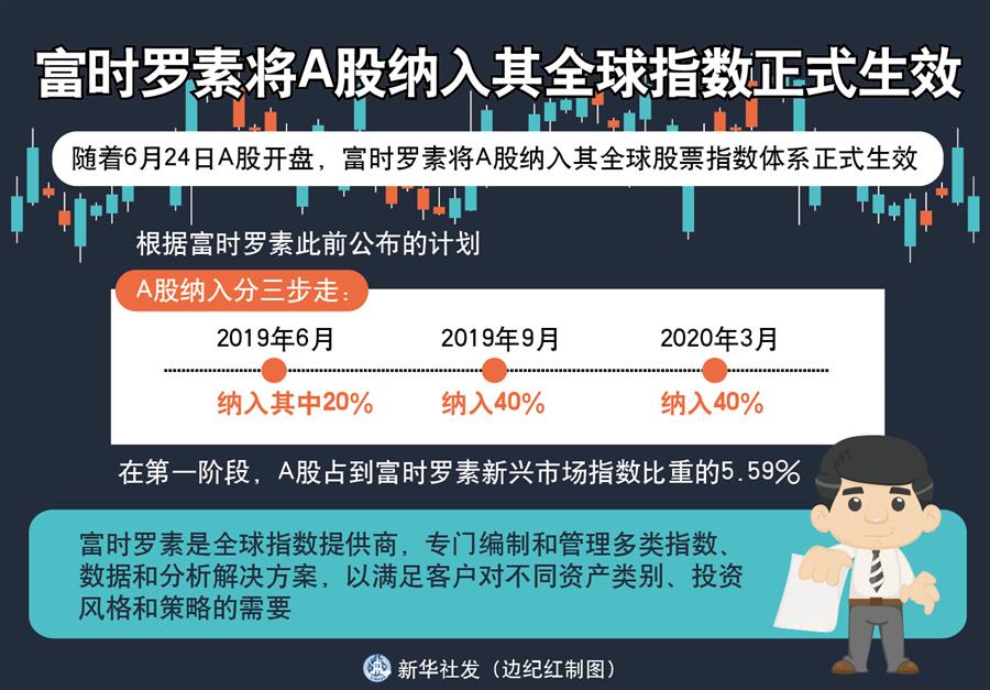 （新華全媒頭條&middot;中國經(jīng)濟基層行&middot;圖文互動）（3）看！這就是中國經(jīng)濟的底氣&mdash;&mdash;當前中國經(jīng)濟觀察之三