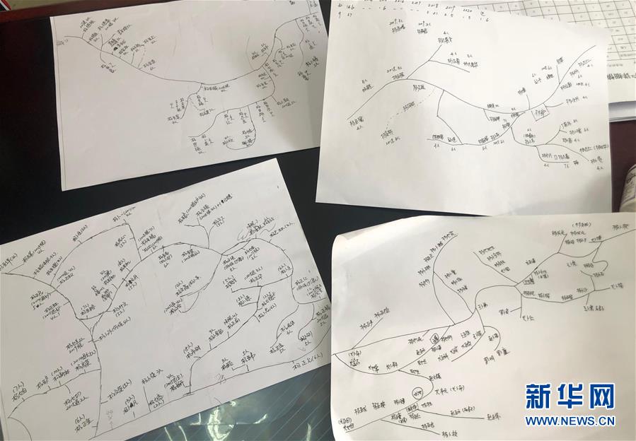 （決戰(zhàn)決勝脫貧攻堅&middot;圖文互動）（3）春天，一個深度貧困村的特殊&ldquo;接力&rdquo; 