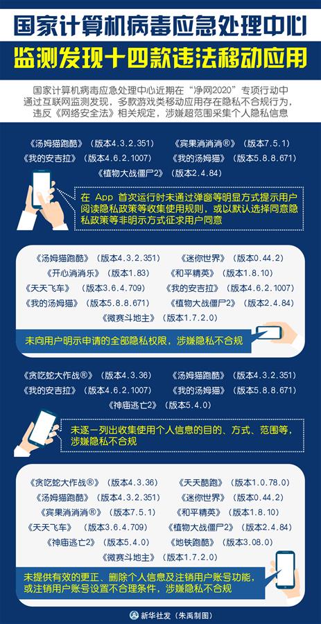 （圖表）［服務(wù)&middot;生活］國家計算機(jī)病毒應(yīng)急處理中心監(jiān)測發(fā)現(xiàn)十四款違法移動應(yīng)用