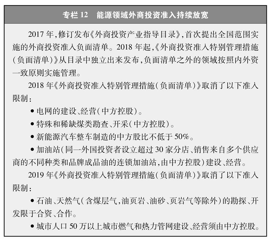 （圖表）［受權發(fā)布］《新時代的中國能源發(fā)展》白皮書（專欄12）