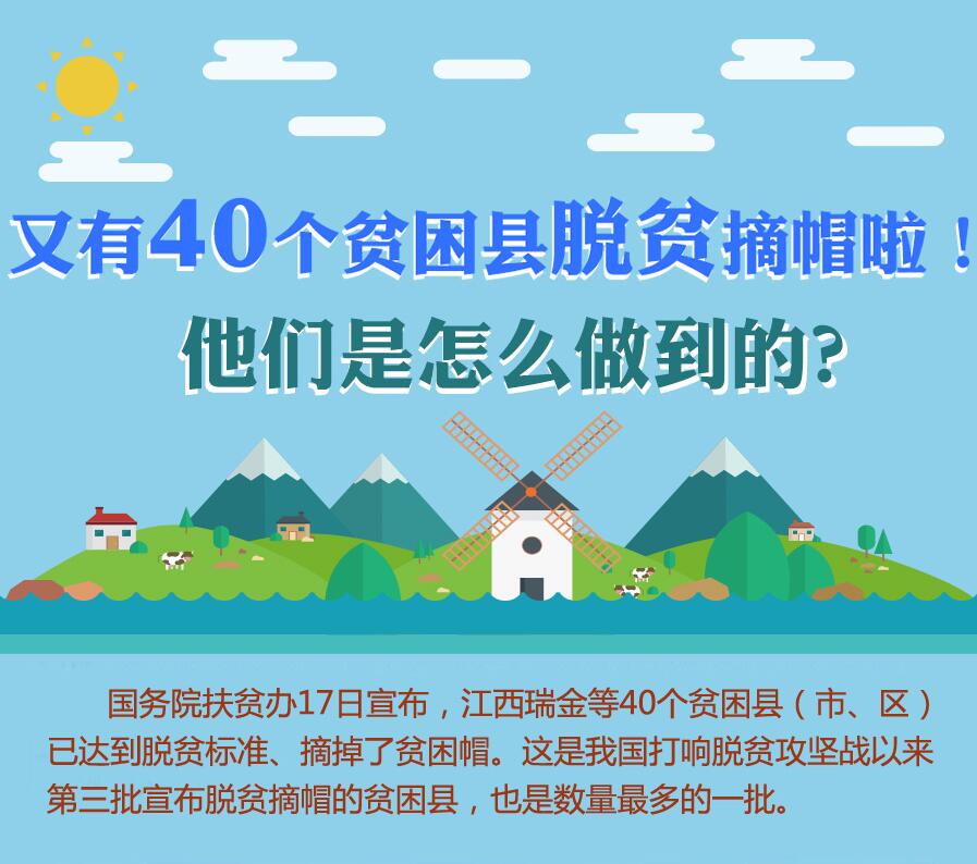【圖解】又有40個(gè)貧困縣脫貧摘帽啦！他們是怎么做到的？