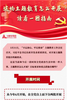 這場主題教育怎么開展？請看一圖指南