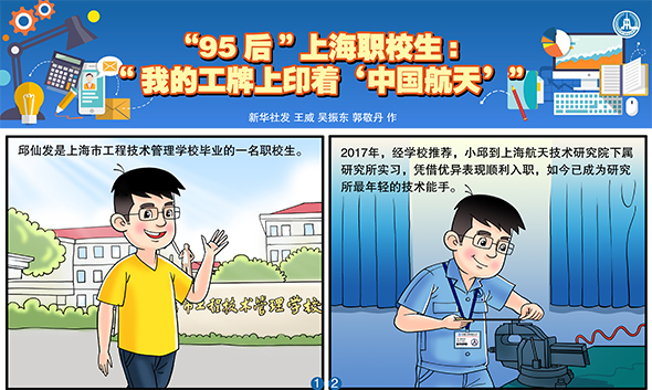 &ldquo;95后&rdquo;上海職校生：&ldquo;我的工牌上印著&lsquo;中國(guó)航天&rsquo;&rdquo;